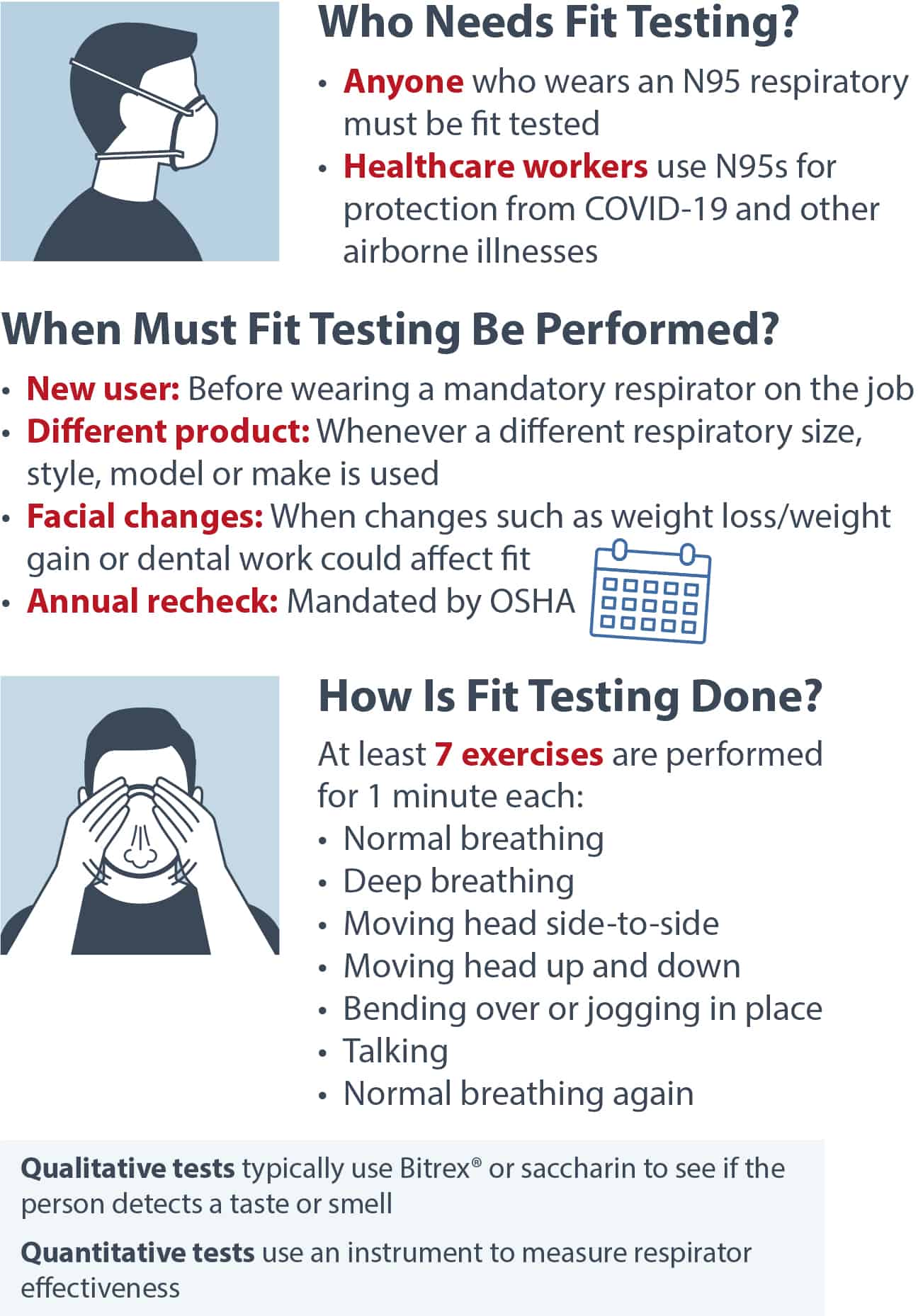 N95 Fit Testing Essential To Ensure Protection n95-fit-testing-essential-to-ensure-protection
